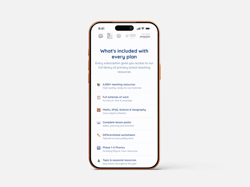 Mrs Mactivity mobile view